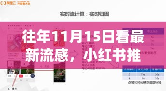 历年11月15日流感观察报告，小红书推荐揭秘最新流感动态