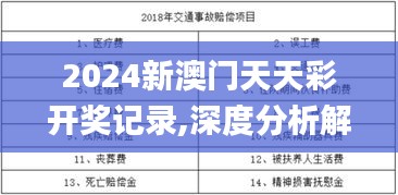 2024新澳门天天彩开奖记录,深度分析解释定义_XKU3.49.98更新版