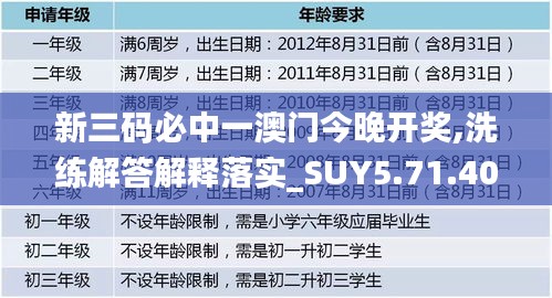 新三码必中一澳门今晚开奖,洗练解答解释落实_SUY5.71.40品牌版