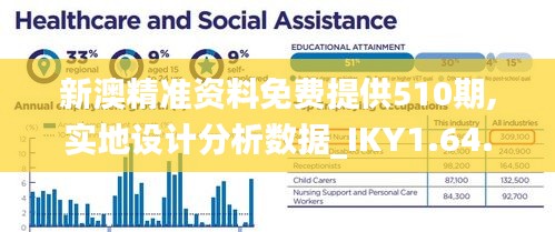 新澳精准资料免费提供510期,实地设计分析数据_IKY1.64.53解题版