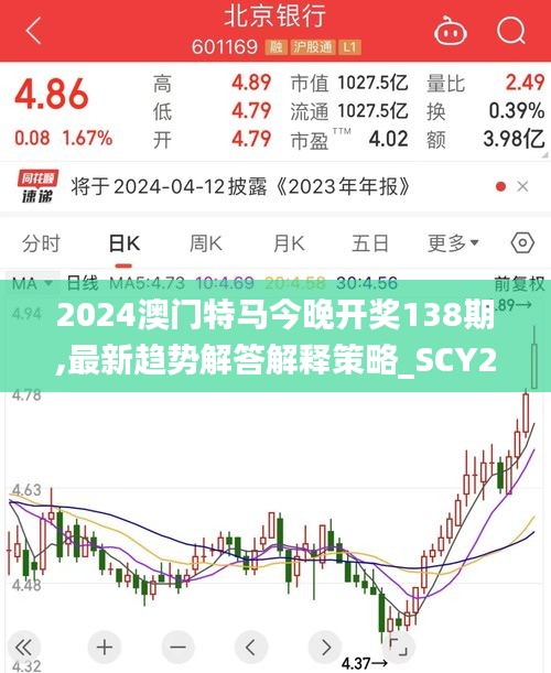 2024澳门特马今晚开奖138期,最新趋势解答解释策略_SCY2.10.35防御版