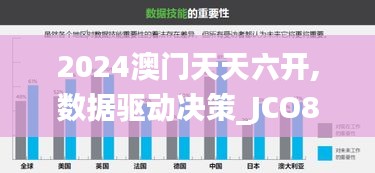 2024澳门天天六开,数据驱动决策_JCO8.79.50方案版