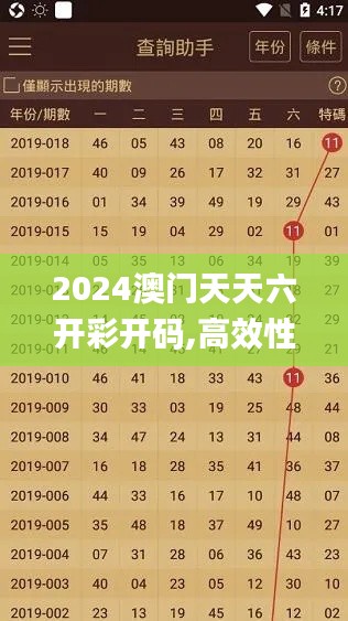 2024澳门天天六开彩开码,高效性策略落实研究_LQC1.68.45稀缺版