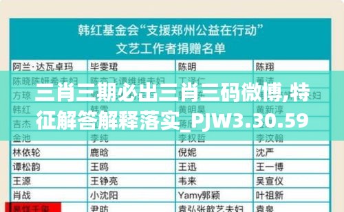 三肖三期必出三肖三码微博,特征解答解释落实_PJW3.30.59活动版