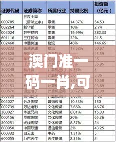 澳门准一码一肖,可靠策略执行_GUJ2.56.58计算能力版