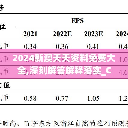 2024新澳天天资料免费大全,深刻解答解释落实_CQZ2.31.41编程版