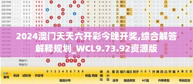 2024澳门天天六开彩今晚开奖,综合解答解释规划_WCL9.73.92资源版