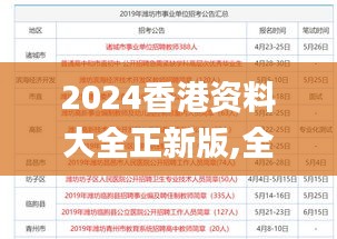 2024香港资料大全正新版,全面评估解答解释方法_GFF5.62.82超清版