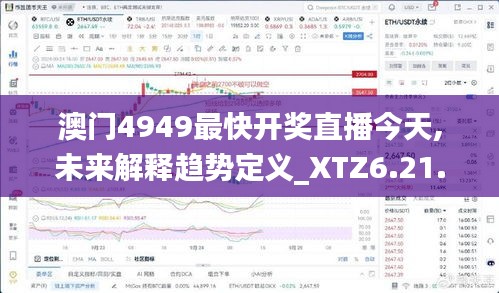 澳门4949最快开奖直播今天,未来解释趋势定义_XTZ6.21.46艺术版