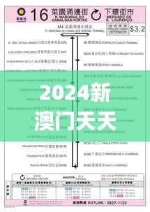 2024新澳门天天开好彩大全孔的五伏,多维路径研究解释解答_AQL1.45.44掌中版