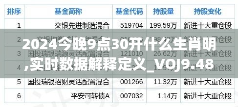 2024今晚9点30开什么生肖明,实时数据解释定义_VOJ9.48.97原创版