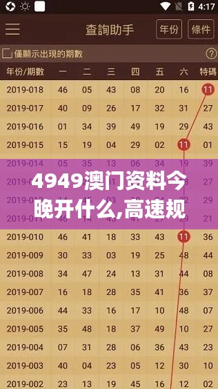 4949澳门资料今晚开什么,高速规划响应方案_IZQ7.60.57工具版