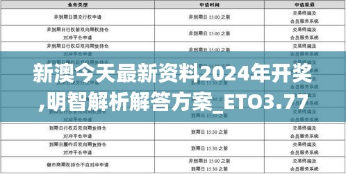 新澳今天最新资料2024年开奖,明智解析解答方案_ETO3.77.85影音体验版