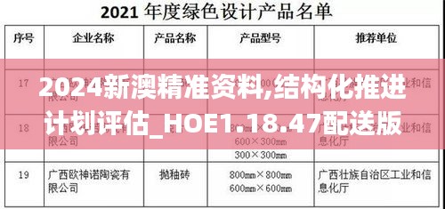 2024新澳精准资料,结构化推进计划评估_HOE1.18.47配送版