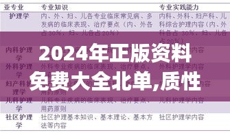 2024年正版资料免费大全北单,质性解答解释落实_UBN1.72.36固定版