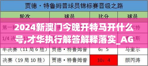 2024新澳门今晚开特马开什么号,才华执行解答解释落实_AGY3.52.91力量版