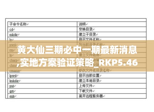 黄大仙三期必中一期最新消息,实地方案验证策略_RKP5.46.68套件版