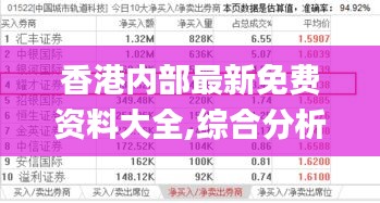 香港内部最新免费资料大全,综合分析解释定义_FBA1.69.33活现版