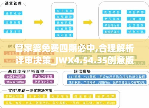 管家婆免费四期必中,合理解析评审决策_JWX4.54.35创意版