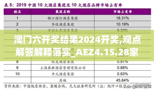 澳门六开奖结果2024开奖,观点解答解释落实_AEZ4.15.28家庭影院版