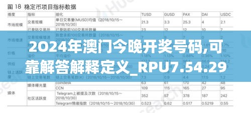 2O24年澳门今晚开奖号码,可靠解答解释定义_RPU7.54.29预测版