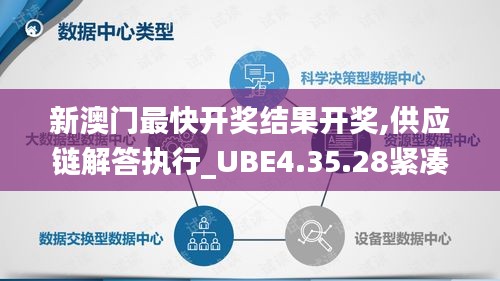 新澳门最快开奖结果开奖,供应链解答执行_UBE4.35.28紧凑版