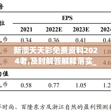 新澳天天彩免费资料2024老,及时解答解释落实_PHO4.17.84运动版