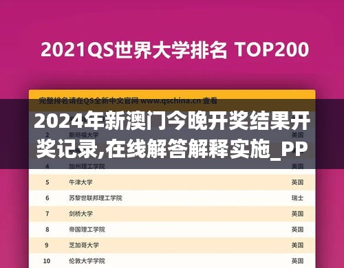 2024年新澳门今晚开奖结果开奖记录,在线解答解释实施_PPK8.23.42尊享版