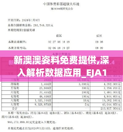 新澳澳姿料免费提供,深入解析数据应用_EJA1.55.42融元境