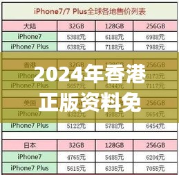 2024年香港正版资料免费大全精准,多元化解答解释方案_ZIE4.25.98实用版