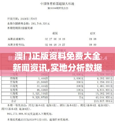 澳门正版资料免费大全新闻资讯,实地分析数据设计_GMY8.80.70授权版