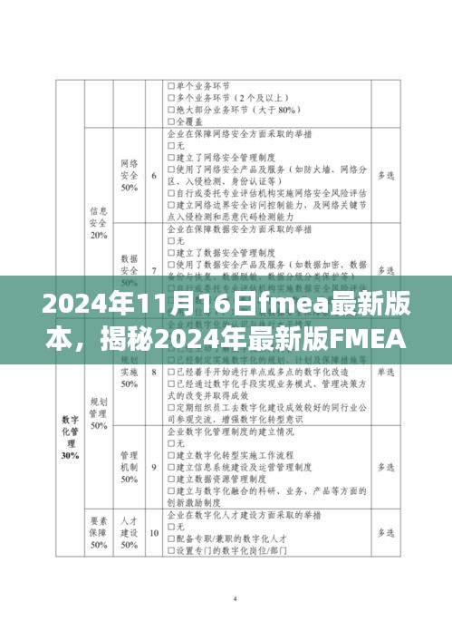 揭秘揭秘2024年最新版FMEA关键要点解析与应用展望，关键更新与趋势预测