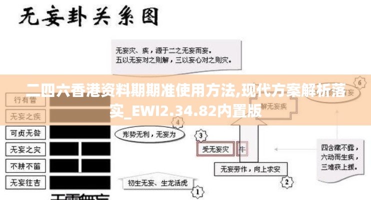 二四六香港资料期期准使用方法,现代方案解析落实_EWI2.34.82内置版