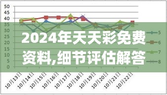 2024年天天彩免费资料,细节评估解答解释路径_WIH2.22.59编辑版