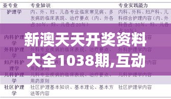 新澳天天开奖资料大全1038期,互动性强的落实方法_GYR7.28.95环保版