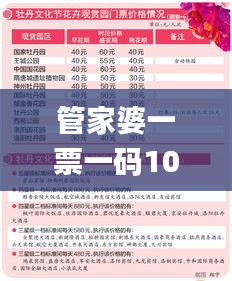 管家婆一票一码100正确河南,高效策略实施_PHR7.64.37清新版