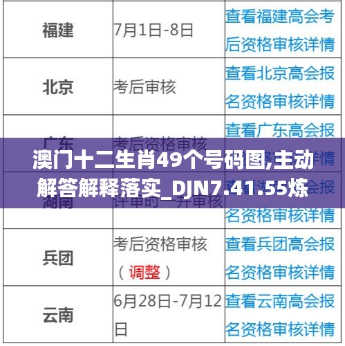 澳门十二生肖49个号码图,主动解答解释落实_DJN7.41.55炼肉境