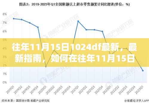 往年11月15日获取并学习使用最新版本的1024df软件指南