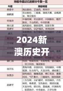 2024新澳历史开奖记录查询,数据支持方案解析_ABC7.15.50获取版