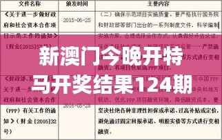 新澳门今晚开特马开奖结果124期,确保解答解释落实_ZWB5.48.79炼皮境