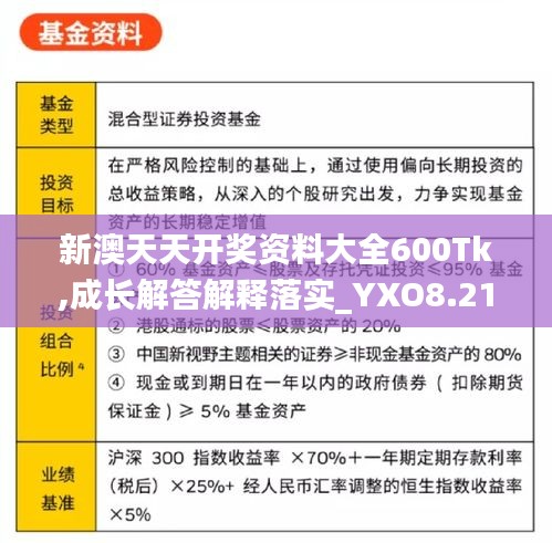 新澳天天开奖资料大全600Tk,成长解答解释落实_YXO8.21.59四喜版