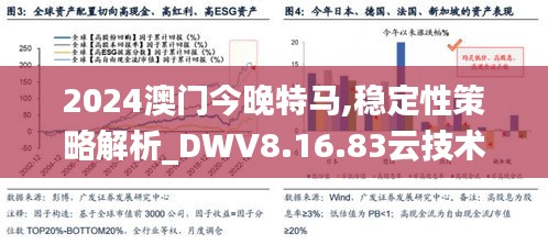 2024澳门今晚特马,稳定性策略解析_DWV8.16.83云技术版