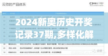 2024新奥历史开奖记录37期,多样化解答落实步骤_GWA6.79.67奢华版