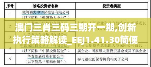 澳门三肖三码三期开一期,创新执行策略解读_EEJ1.41.30简便版