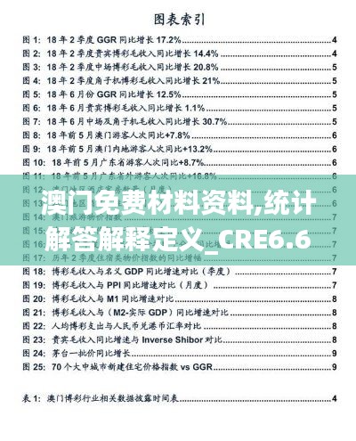 澳门免费材料资料,统计解答解释定义_CRE6.69.77任务版