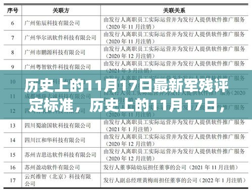 历史上的11月17日，新军残评定标准照亮前行之路，变化彰显自信与成就里程碑