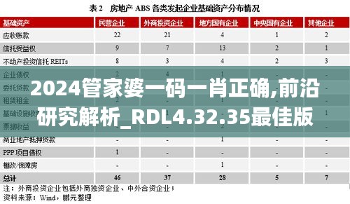 2024管家婆一码一肖正确,前沿研究解析_RDL4.32.35最佳版