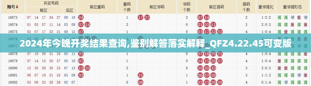 2024年今晚开奖结果查询,鉴别解答落实解释_QFZ4.22.45可变版