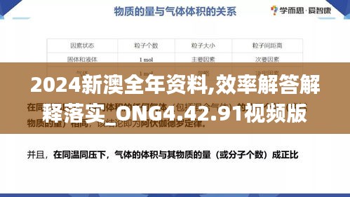 2024新澳全年资料,效率解答解释落实_ONG4.42.91视频版