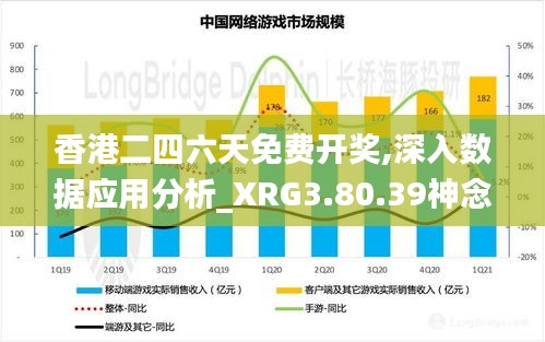 香港二四六天免费开奖,深入数据应用分析_XRG3.80.39神念境